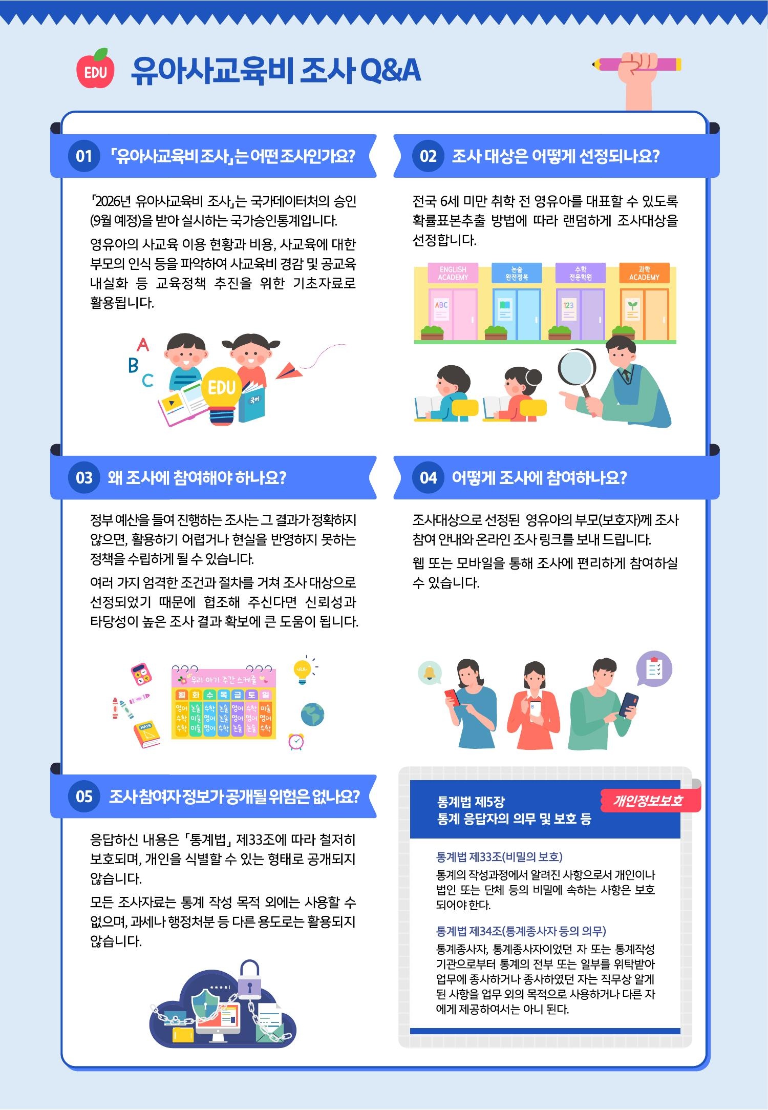 2026년 유아사교육비조사_안내문_2.jpg